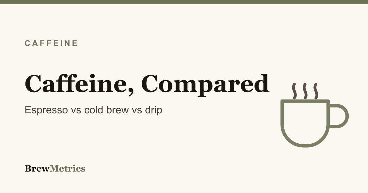 Caffeine in Espresso vs Cold Brew vs Drip: The Real Numbers