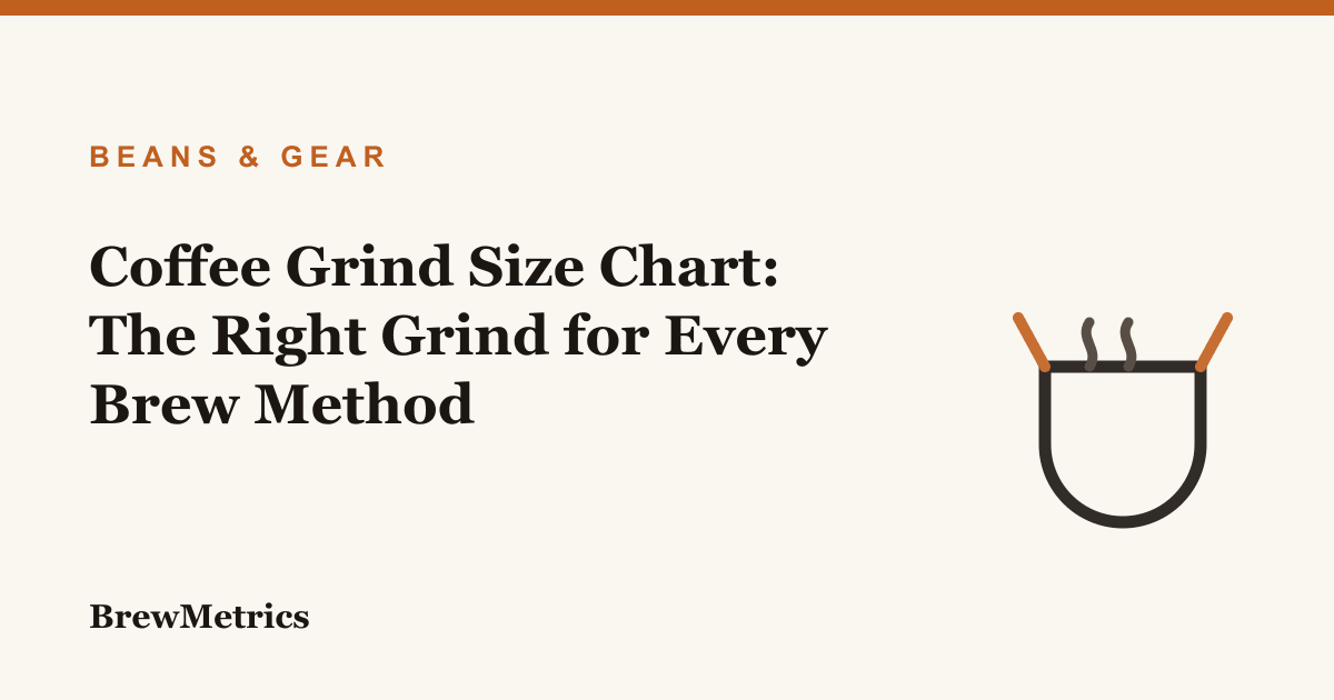 Coffee Grind Size Chart: The Right Grind for Every Brew Method