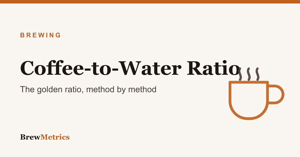 Coffee-to-Water Ratio: The Golden Ratio Chart for Every Brew Method