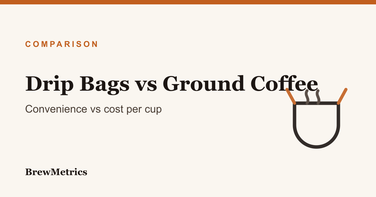 Drip Bag Coffee vs Ground Coffee: Which Is Better?