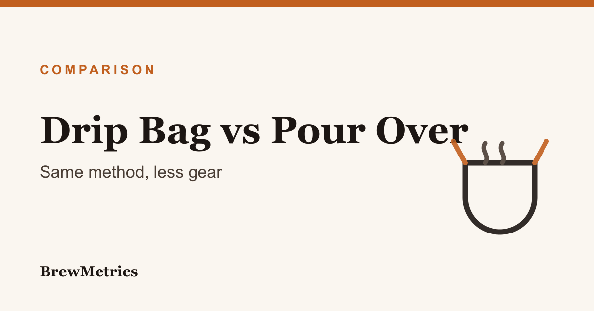 Drip Bag vs Pour Over: Do You Lose Anything?