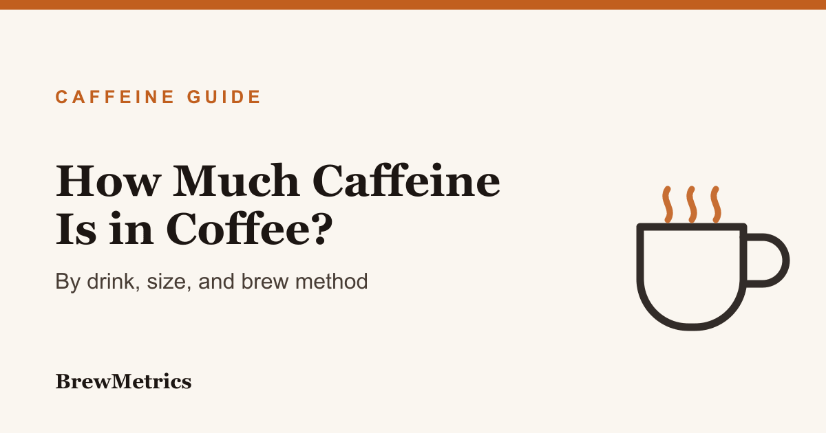 How Much Caffeine Is in a Cup of Coffee?